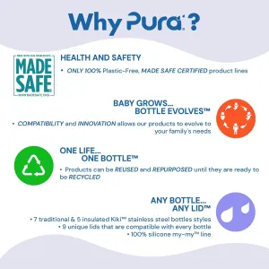 Pura Kiki 11oz/325ml Stainless Steel Straw Bottle w/Sleeve, 100% Plastic-Free, MadeSafe Certified, 100% Medical-Grade Silicone Straw for Kids, Toddlers, Preschoolers, Babies & Infant - New Unicorn