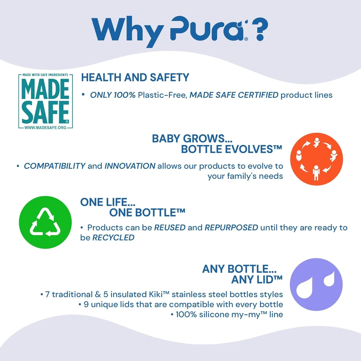 Pura Kiki 11oz/325ml Stainless Steel Straw Bottle w/Sleeve, 100% Plastic-Free, MadeSafe Certified, 100% Medical-Grade Silicone Straw for Kids, Toddlers, Preschoolers, Babies & Infant - New Unicorn