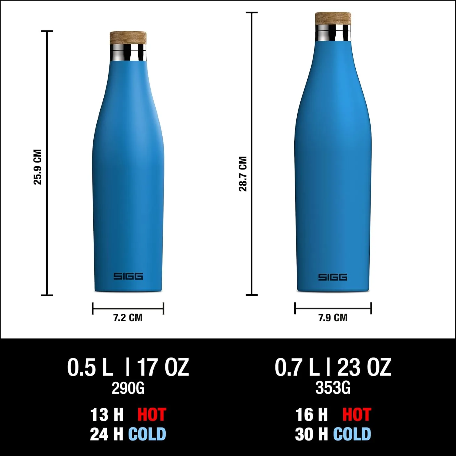 SIGG - Insulated Water Bottle - Meridian Electric Blue - Leakproof & Extra-Slim - BPA Free - Plastic Free - 18/8 Stainless Steel - Double Walled - Bamboo Screw Top - Blue - 24 Oz