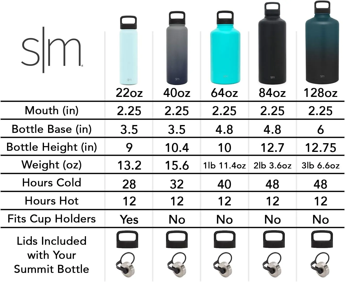 Simple Modern 40oz Water Bottle, Insulated Reusable Wide Mouth Stainless Steel Metal Flask with Handle Lid, Caribbean