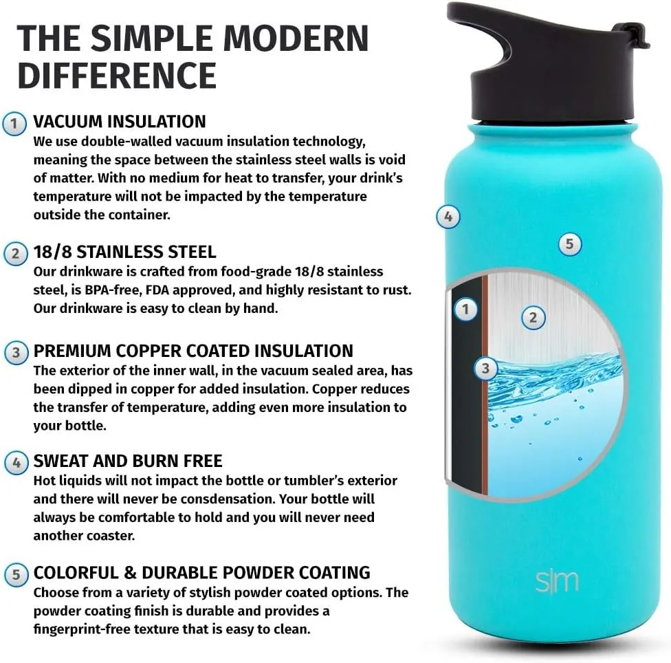 Simple Modern 40oz Water Bottle, Insulated Reusable Wide Mouth Stainless Steel Metal Flask with Handle Lid, Caribbean