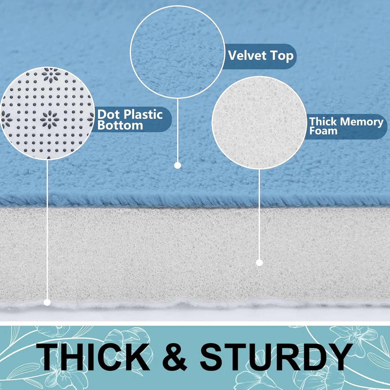 Smiry Memory Foam Bath Mat 30x20, Extra Soft and Absorbent Bathroom Mats, Non Slip Washable Carpet for Floor, Shower and Tub, Blue