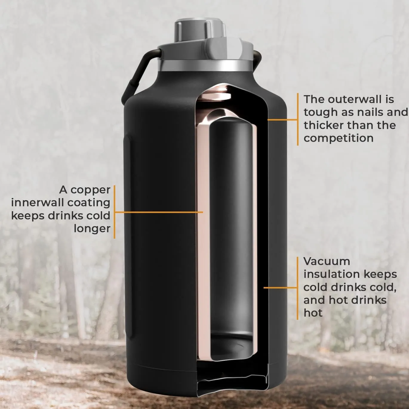 Sports Water Bottle, 64 oz, 1/2 Gallon, Vacuum Insulated Stainless Steel, Double Walled, Hot for 12 Hours, Cold for 48 Hours, Wide Mouth Metal Jug