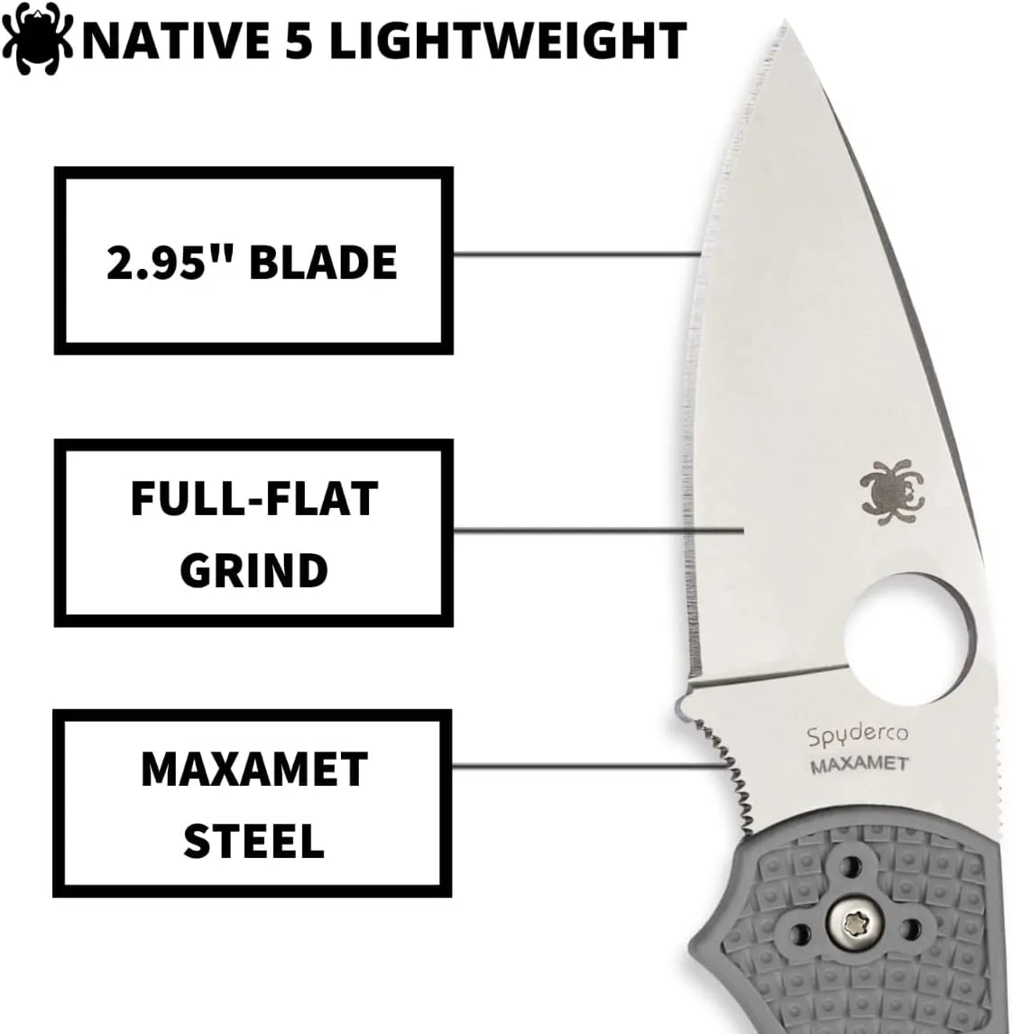 Spyderco Native 5 FRN Grey Maxamet Lightweight 2.95" Plain Edge Folding Pocket Knife (C41PGY5)