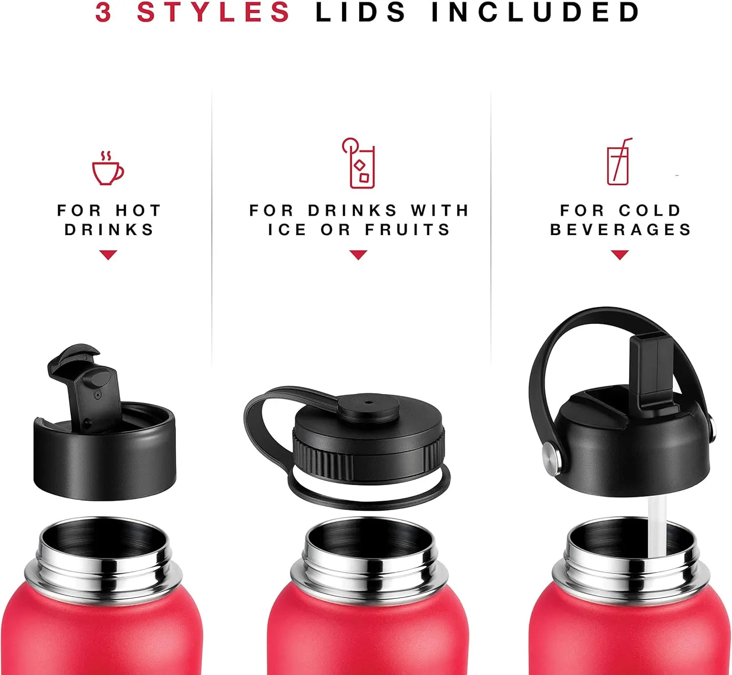 Stainless Steel Insulated Water Bottle and Travel Mug for Hot and Cold Beverages, Wide Mouth, Double Wall Insulated Hydration Sports Water Bottle for Hiking, Biking, Outdoor, 64 OZ BPA Free