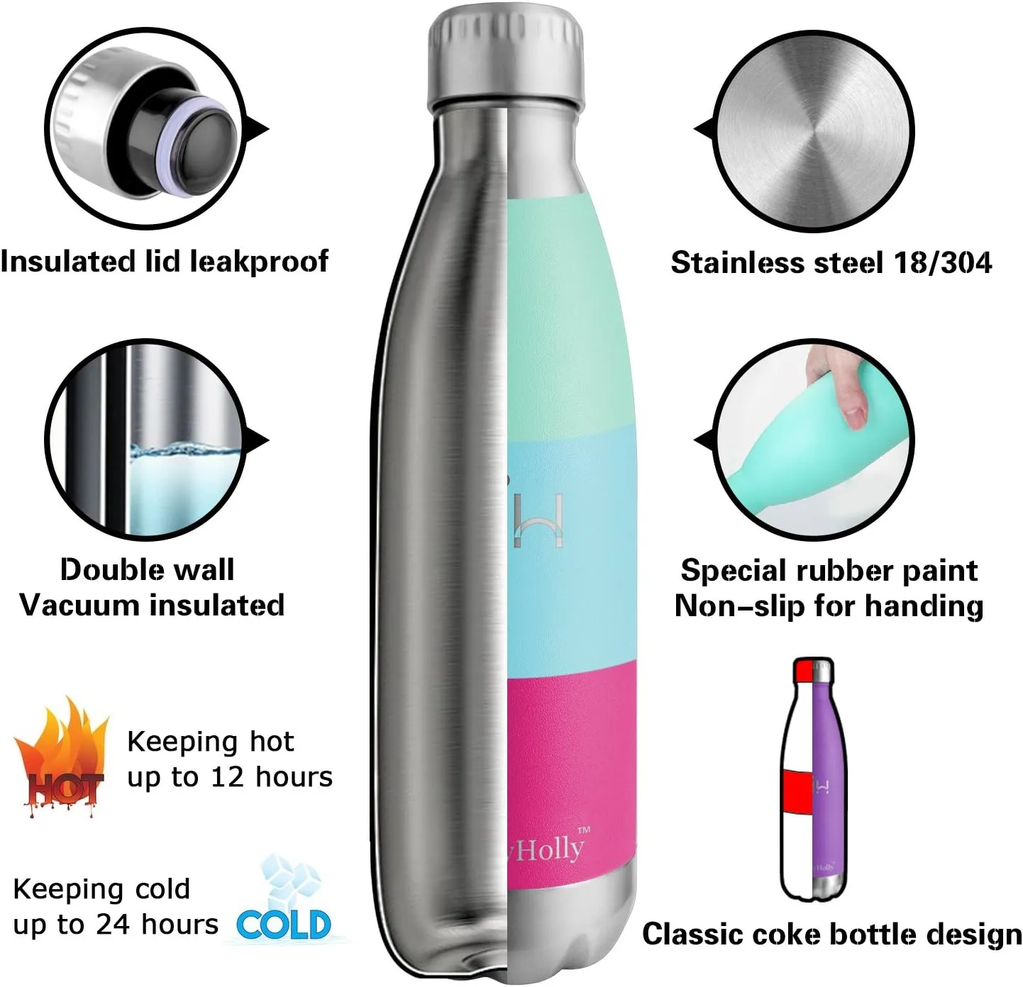 Stainless Steel Water Bottle - 12/17/22/25oz 500ml Vacuum Insulated Metal Reusable Flask Cola Bottle Shape, Keeps Hot & Cold, BPA Free Sports Bottle Boys, Girls, Kids, School, Kindergarten