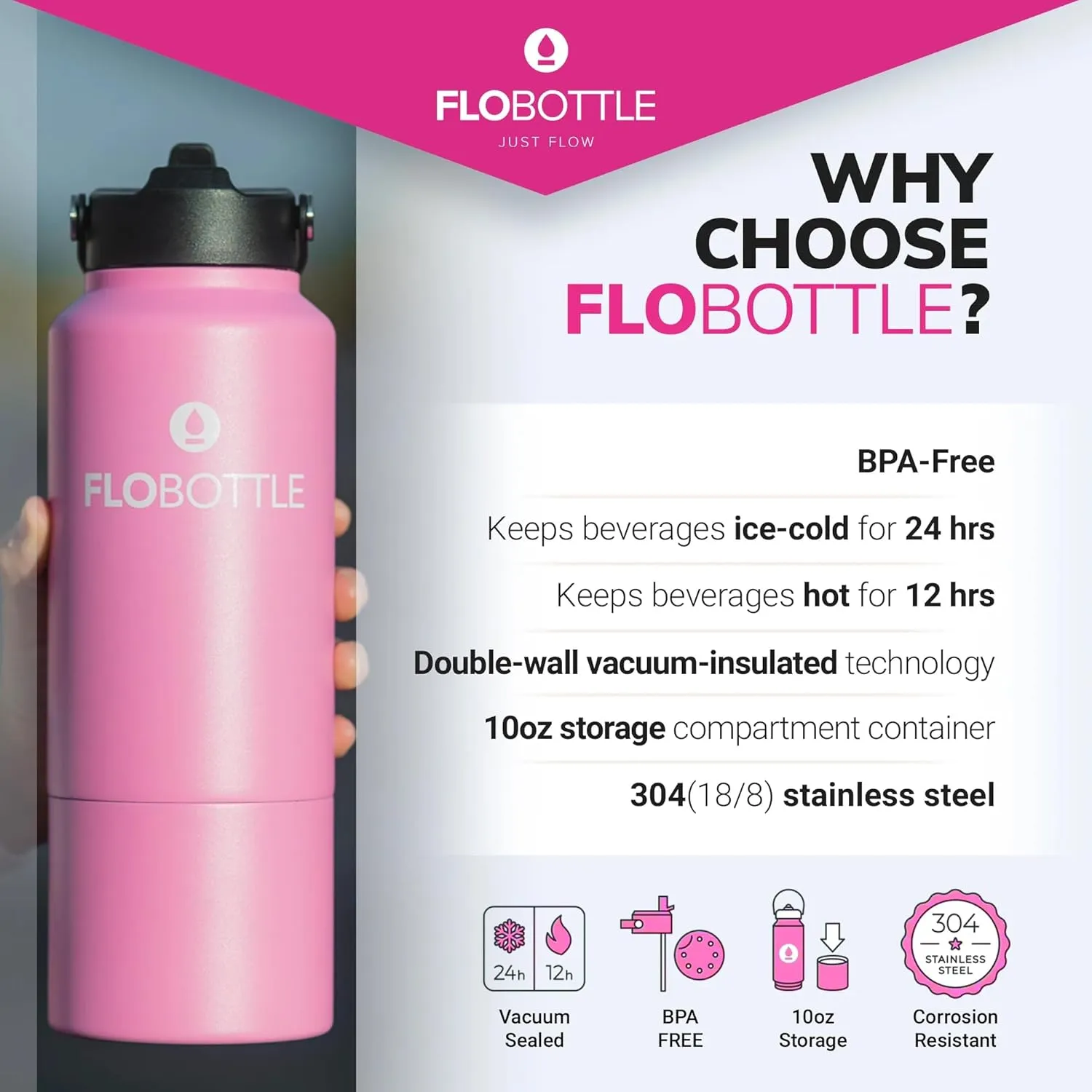 Stainless Steel Water Bottle with Straw, 28 Oz Insulated Bottle with Storage, Leak Proof, BPA-Free, Modern, Blissful Pink, 838.46 ml, Hiking, Cycling, Gym, Everyday Use