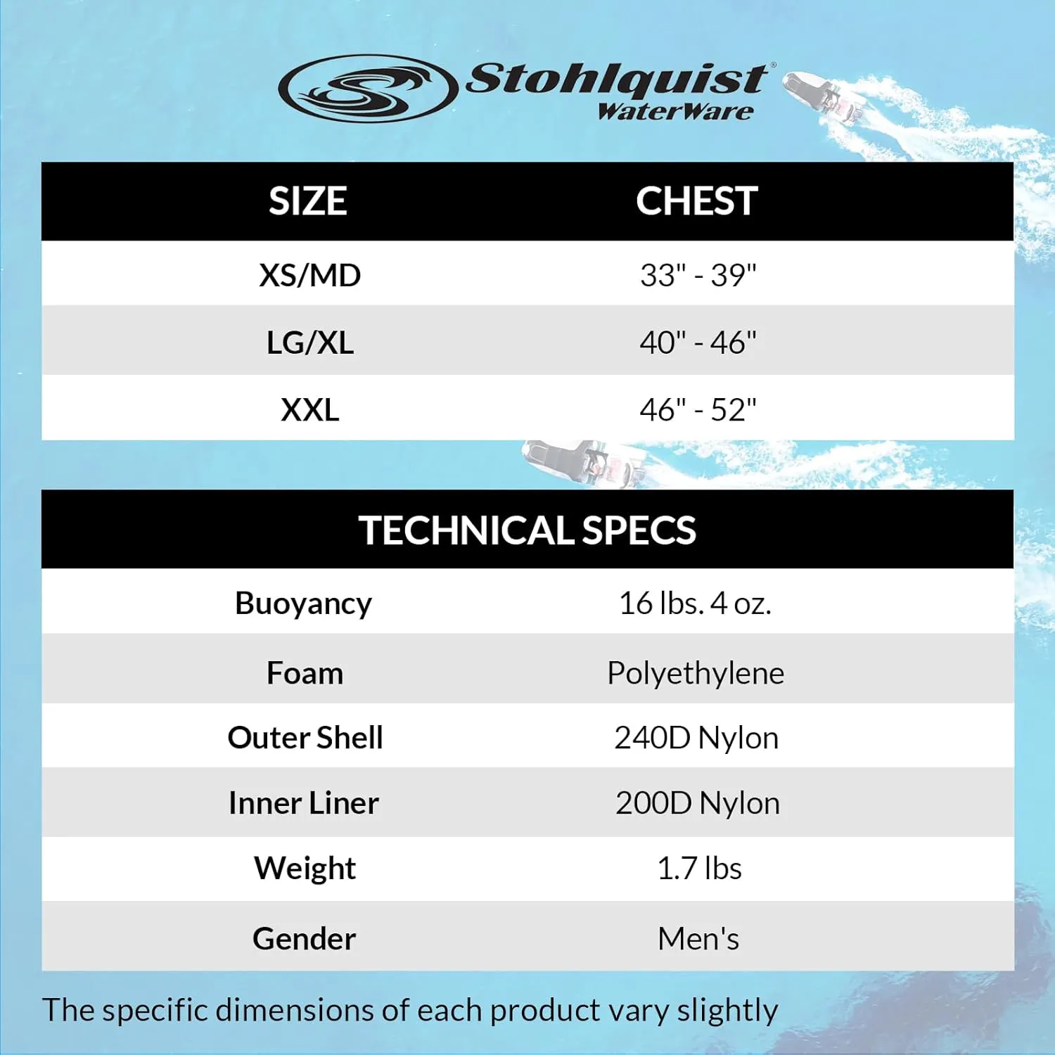 Stohlquist EBB Men's Adult Life Jacket | Graded Sizing for Ultimate Fit | Zero Ride-Up - Perfect Breathability & Mobility for Recreational Rafting, and Touring Kayaking