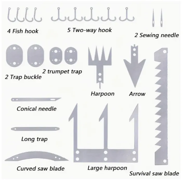 Survival Tool Card 22 In 1 Survival Card-Multi Purpose Pocket Tool Stainless Steel Outdoor Survival Camping Fishing Tool