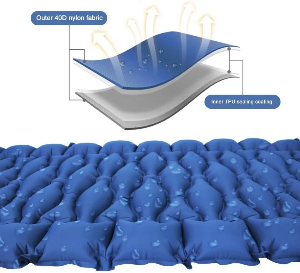 Tent Flooring,camping Bag,Waterproof Sleeping Mat with Foot Pump with Pillow for Outdoor Backpacking Hiking Portable Inflatable Mattress Camping(Gray), Grey