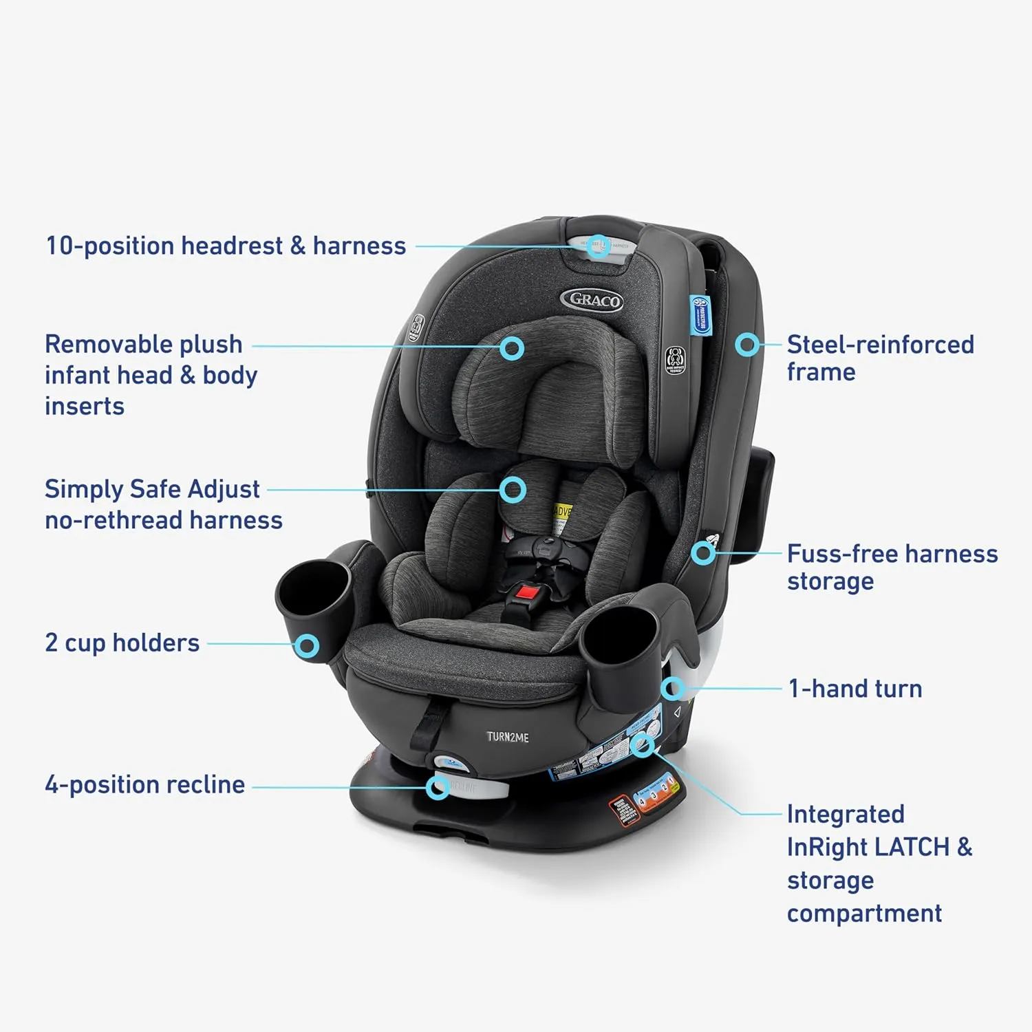 Turn2Me 3-in-1 Convertible Car Seat, Manchester, Featuring Headrest and Harness Adjust, Easy Installation and Steel Reinforced Frame