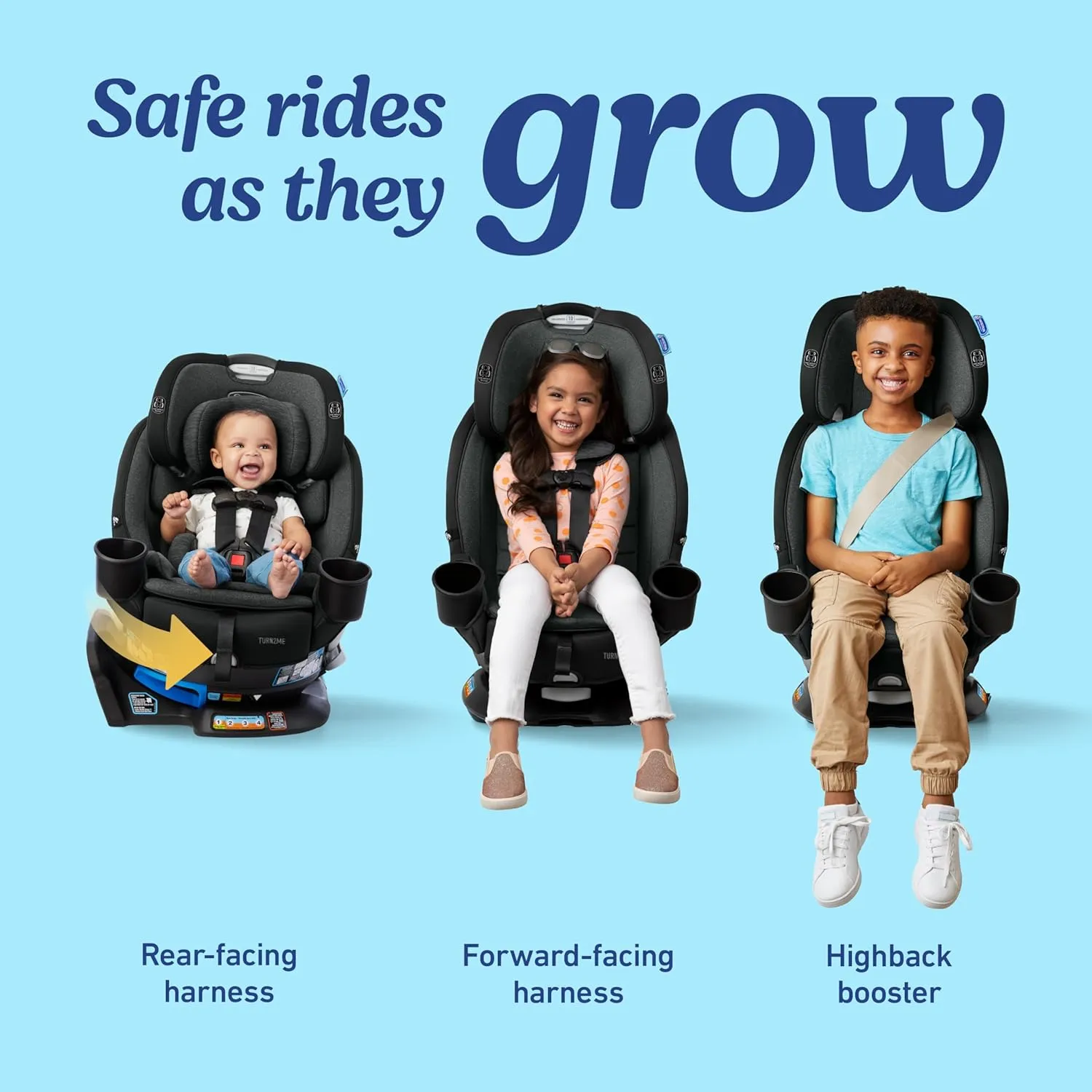 Turn2Me 3-in-1 Convertible Car Seat, Manchester, Featuring Headrest and Harness Adjust, Easy Installation and Steel Reinforced Frame