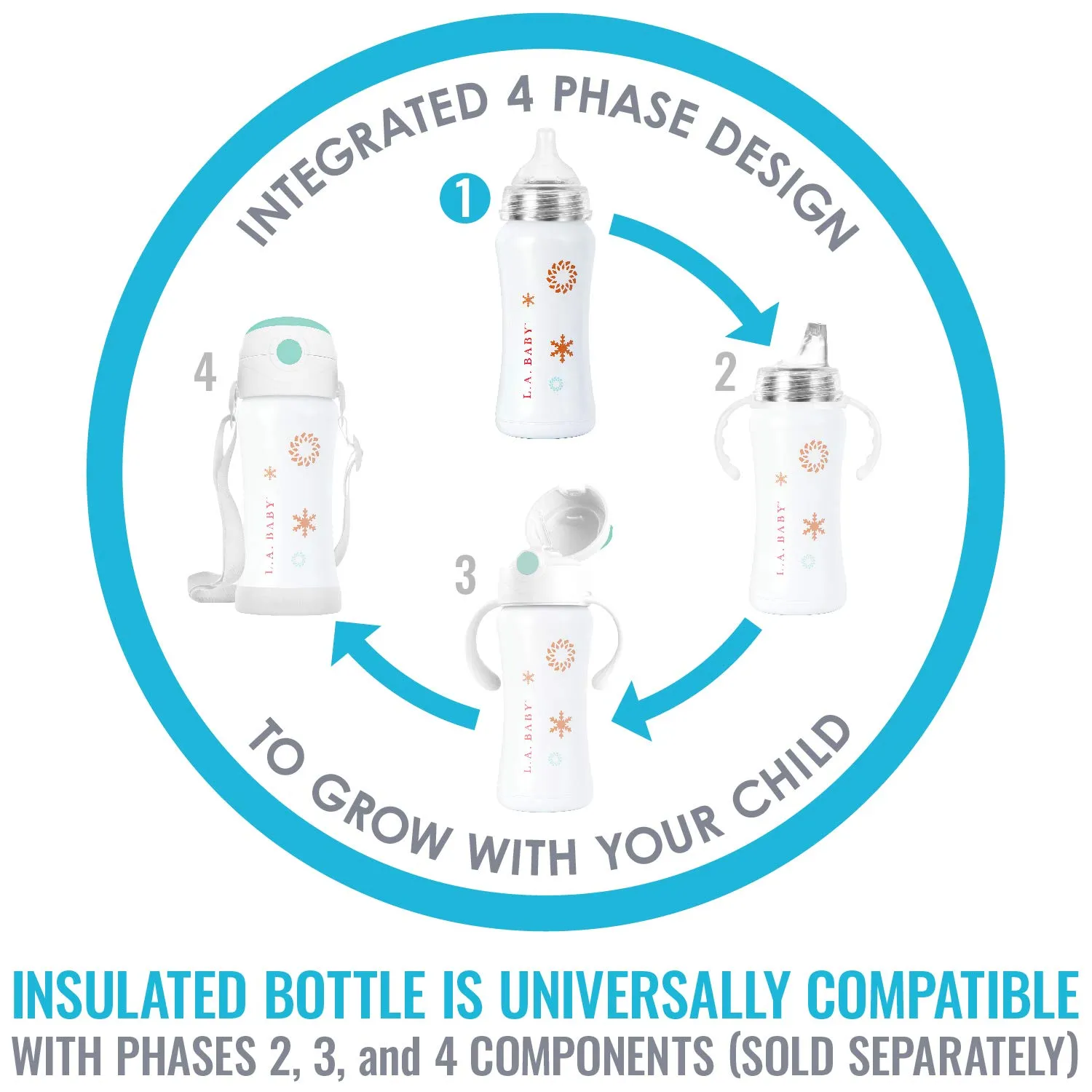 Ultimate Stainless Steel Baby Bottle 9oz Insulated Baby Bottle | Insulate Milk for 10  Hours | Non-Toxic Food-Grade Stainless Steel & Food-Grade Silicone Slow Flow Nipple | Leak-Free Design - White