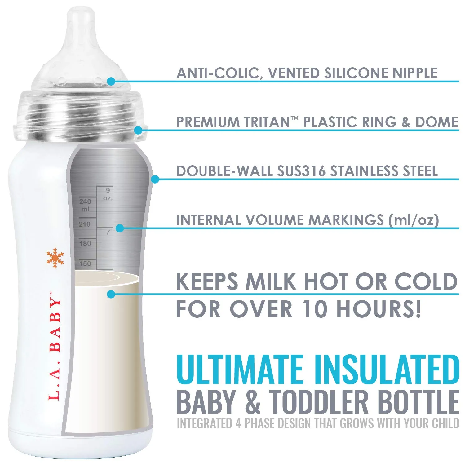 Ultimate Stainless Steel Baby Bottle 9oz Insulated Baby Bottle | Insulate Milk for 10  Hours | Non-Toxic Food-Grade Stainless Steel & Food-Grade Silicone Slow Flow Nipple | Leak-Free Design - White