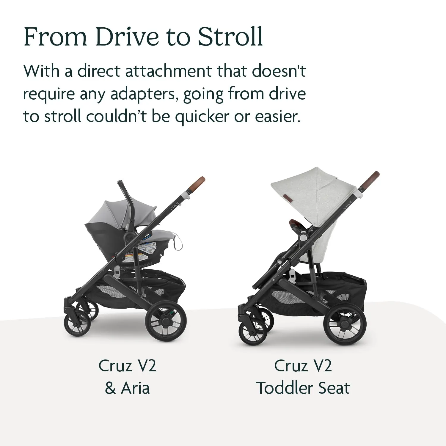 UPPAbaby Travel System, Includes Cruz V2 Stroller   Aria Lightweight Car Seat Combo - Toddler Seat, Rain Shield, Storage Bag, Car Seat, Base   Infant Insert Included – Anthony (White   Grey Chenille)