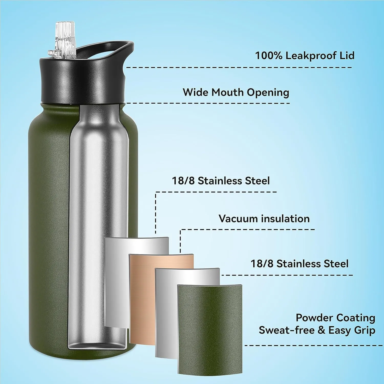 VEGOND 32 oz Insulated Water Bottle Bulk Stainless Steel Metal Water Bottles with Leak Proof Straw Lid & Spout Lid, Wide Mouth Double Walled Vacuum Travel Sports Bottle, 8 Pack