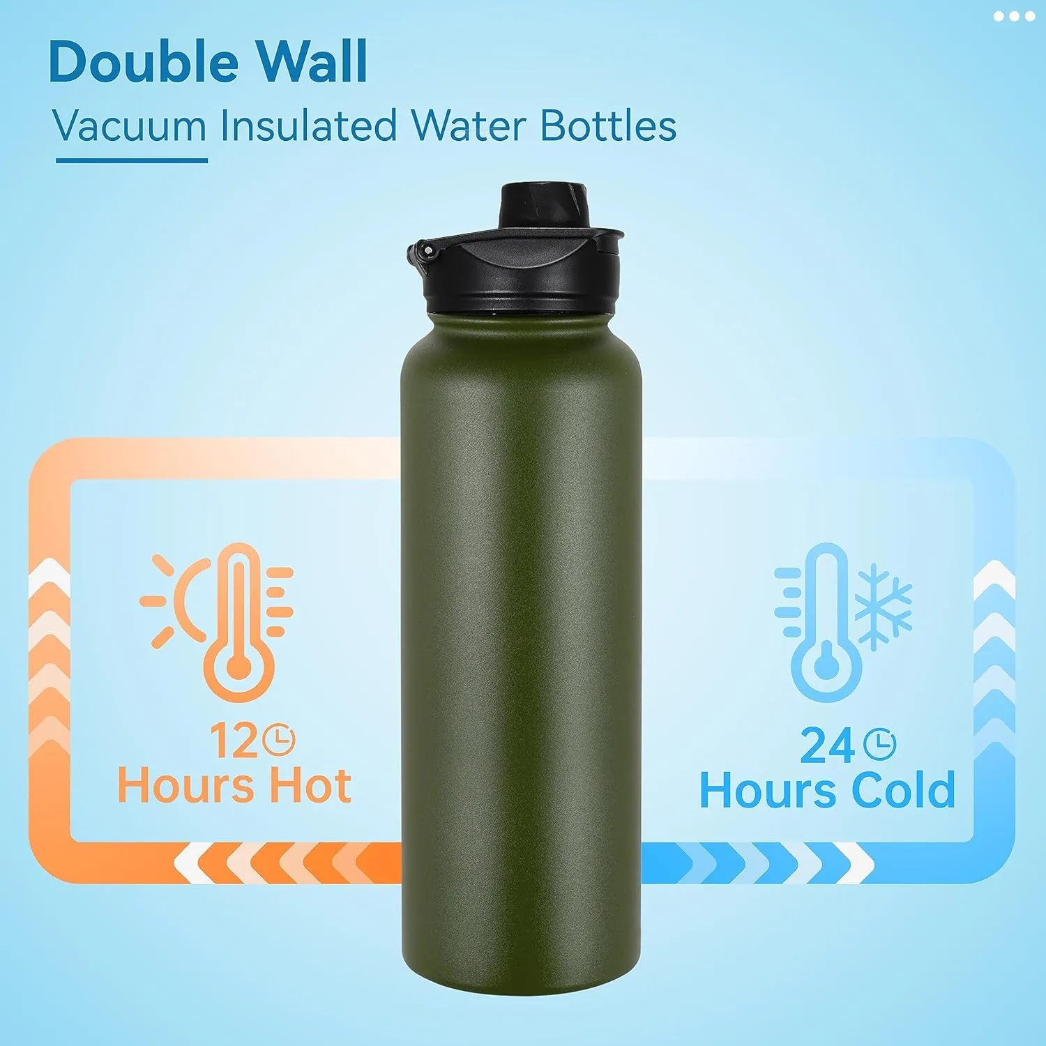 VEGOND 40 oz Insulated Water Bottle Bulk Stainless Steel Metal Water Bottles with Leak Proof Straw Lid & Spout Lid, Wide Mouth Double Walled Vacuum Travel Sports Bottle, 4 Pack