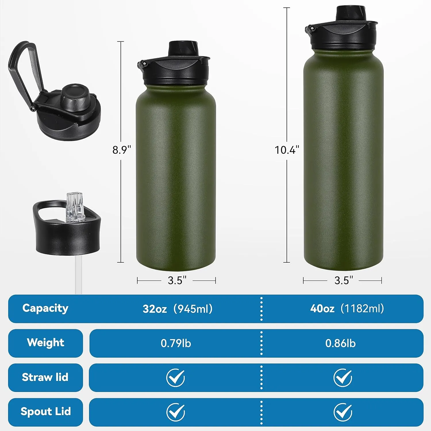 VEGOND 40 oz Insulated Water Bottle Bulk Stainless Steel Metal Water Bottles with Leak Proof Straw Lid & Spout Lid, Wide Mouth Double Walled Vacuum Travel Sports Bottle, 4 Pack