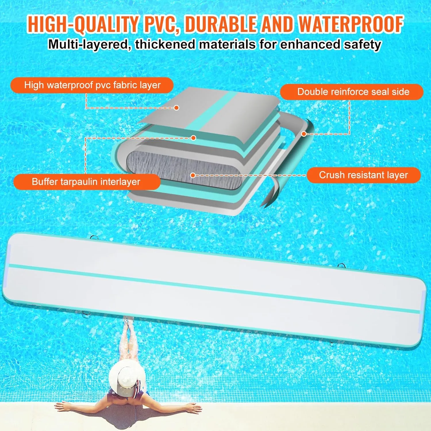 VEVOR Gymnastics Air Mat, Inflatable Track with Electric Pump, Training Mats for Home Use/Gym/Yoga/Cheerleading/Beach/Park/Water
