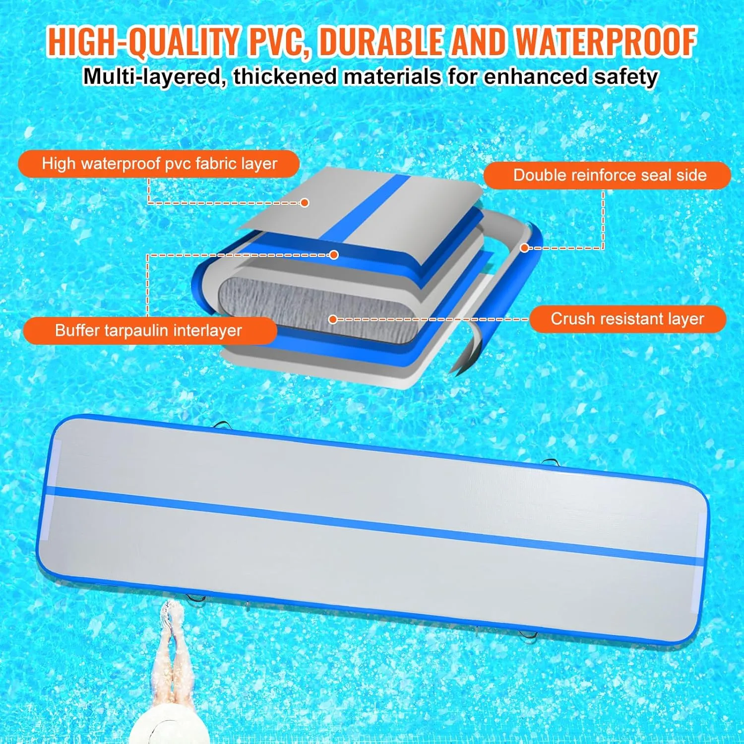 VEVOR Gymnastics Air Mat, Inflatable Track with Electric Pump, Training Mats for Home Use/Gym/Yoga/Cheerleading/Beach/Park/Water
