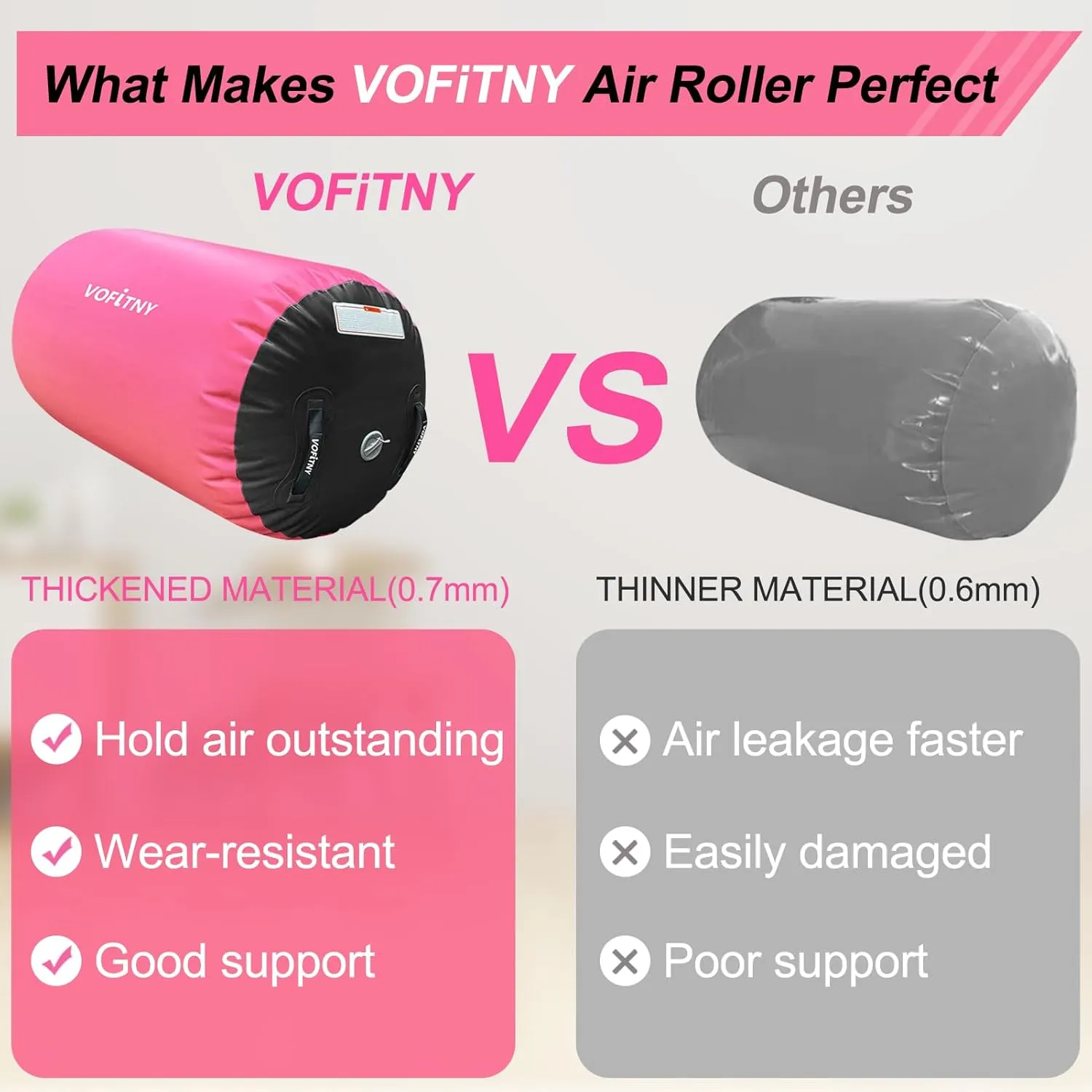 VOFiTNY Inflatable Gymnastics Mat with Tumbling Barrel, Tumble Track Mats for Gymnastics, 3.3'L x 2'D Air Roller Gymnastics Barrel Tumbling Track for Home&Gym, with 600W Electric Air Pump