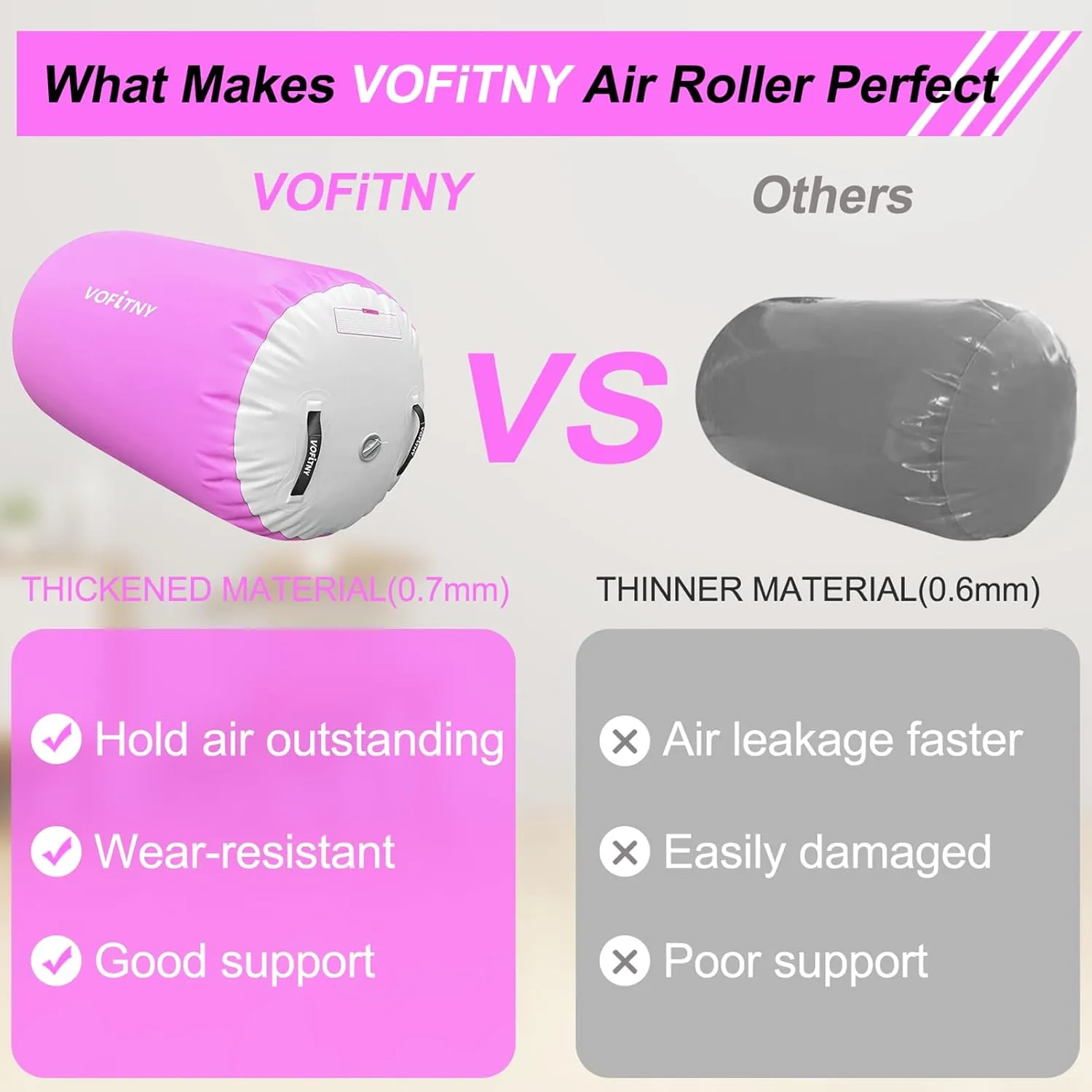VOFiTNY Inflatable Gymnastics Mat with Tumbling Barrel, Tumble Track Mats for Gymnastics, 3.3'L x 2'D Air Roller Gymnastics Barrel Tumbling Track for Home&Gym, with 600W Electric Air Pump