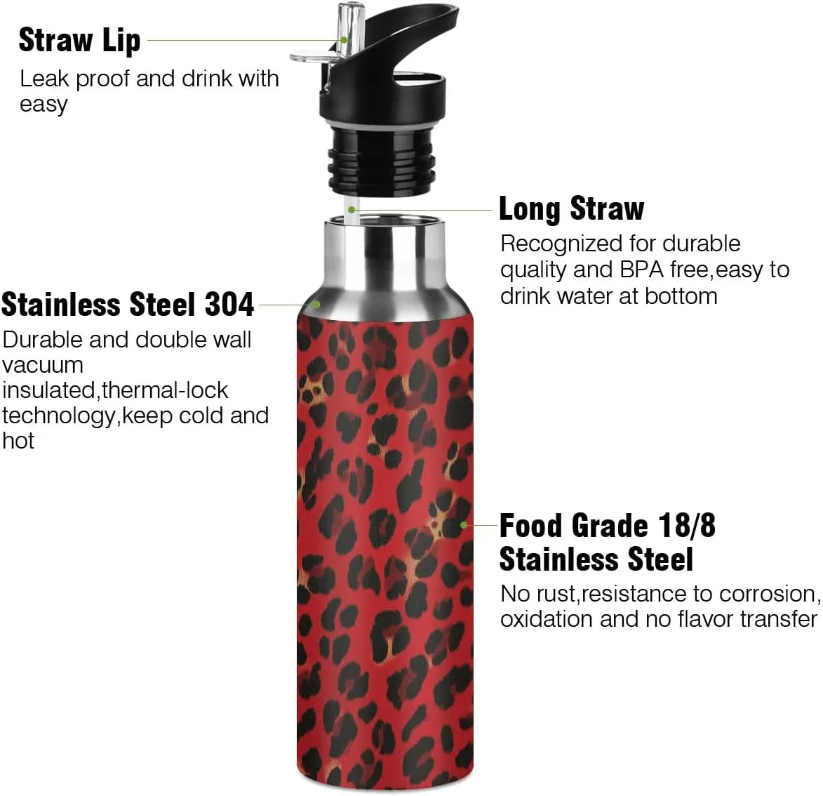 Water Bottle Stainless Steel, Red Leopard Print Insulated Sports Bottle with Straw, BPA Free Reusable Bottles for Fitness, Travel & Outdoor Activities