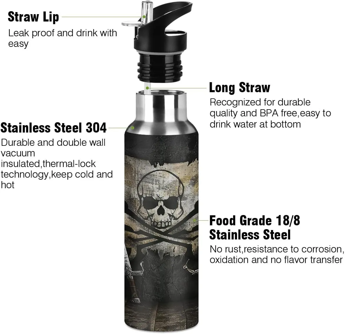 Water Bottle Stainless Steel, Sabers Skull Flag Insulated Sports Bottle with Straw, BPA Free Reusable Bottles for Fitness, Travel & Outdoor Activities