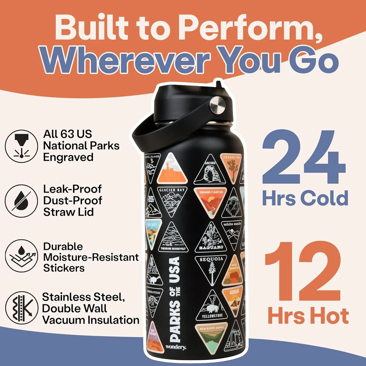 Wondery National Parks Water Bottle With 63 Waterproof Stickers of Parks (USA), 32 oz Stainless Steel Insulated & Vacuum Sealed Water Bottle for Traveling, Hiking, Camping, National Park Gifts- BLACK