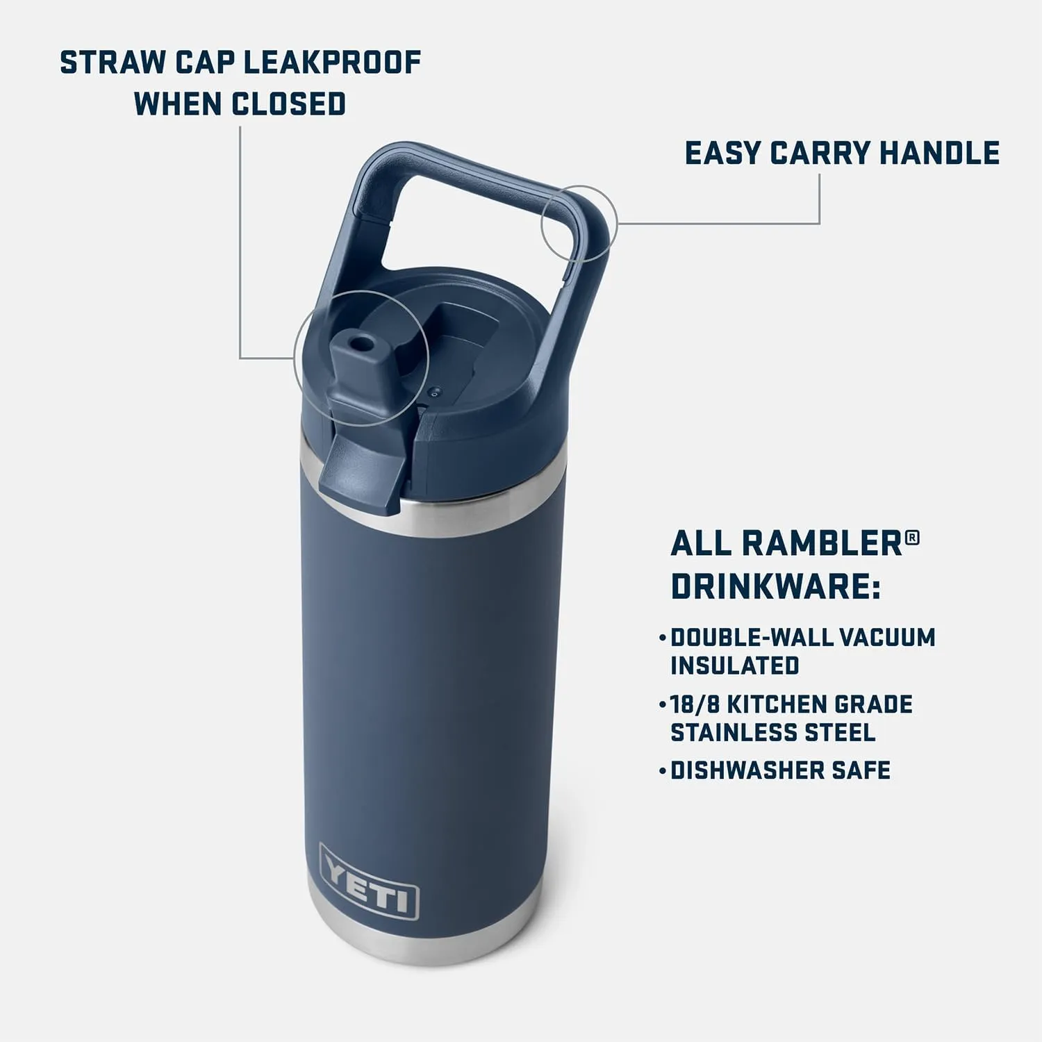 Yeti Rambler 18 oz Bottle, Vacuum Insulated, Stainless Steel with Straw Cap, King Crab