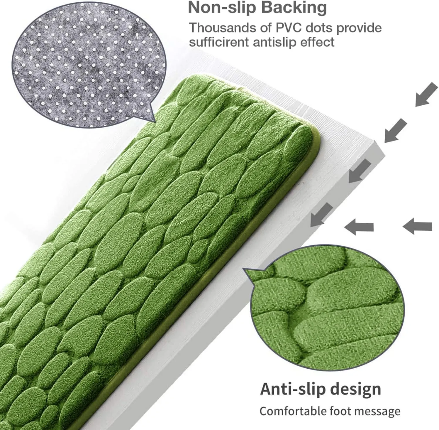 YIHOUSE Memory Foam Runner Rug, Cobblestone Bathroom Runner Rugs Super Water Absorbent Bath Mats for Bathroom Machine Washable Bath Rugs Runner for Hallway Bedroom Laundry Room(24 x 47,Green)