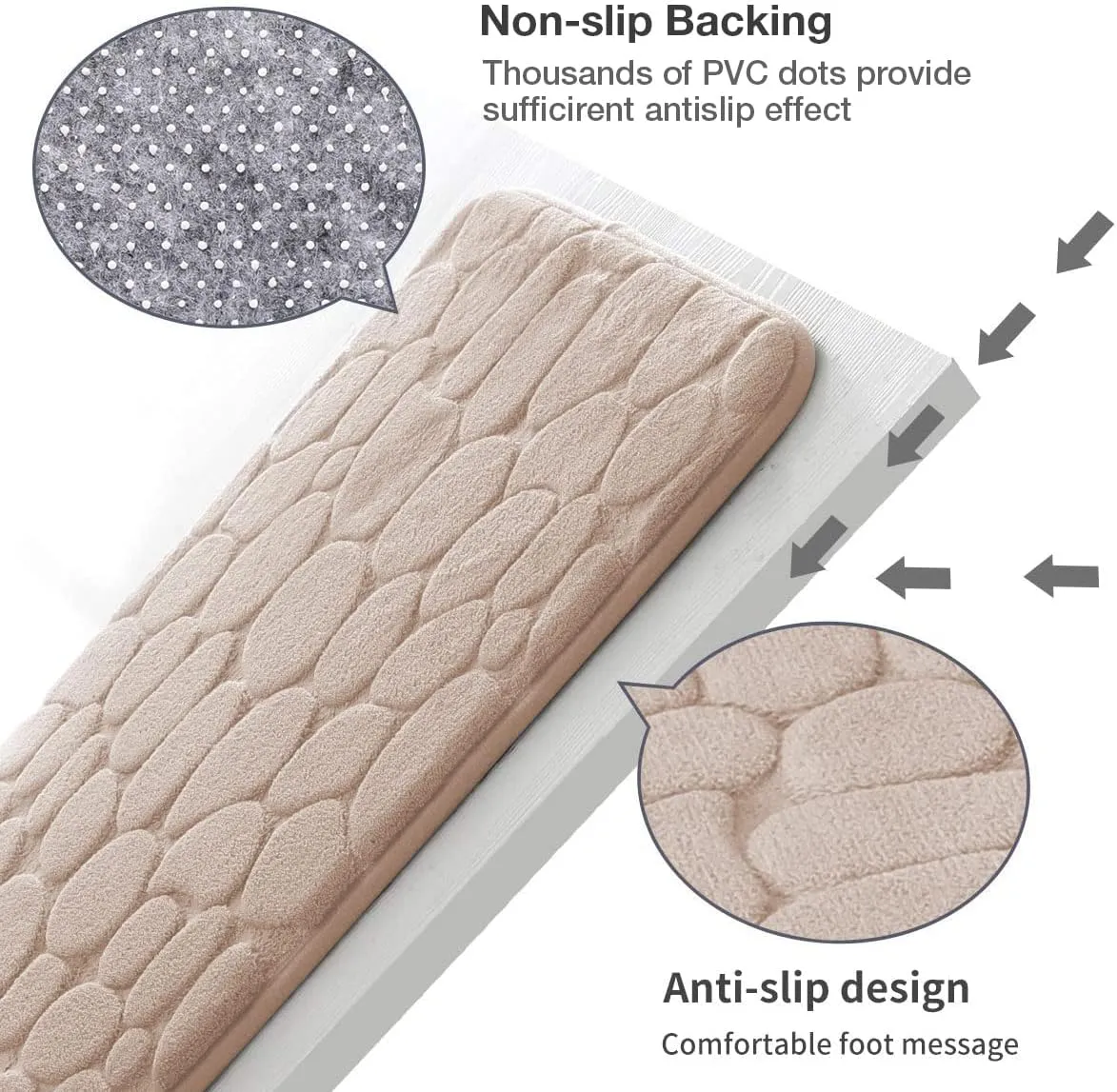 YIHOUSE Memory Foam Runner Rug, Cobblestone Bathroom Runner Rugs Super Water Absorbent Bath Mats for Bathroom Machine Washable Bath Rugs Runner for Hallway Bedroom Laundry Room(24 x47,Khaki)