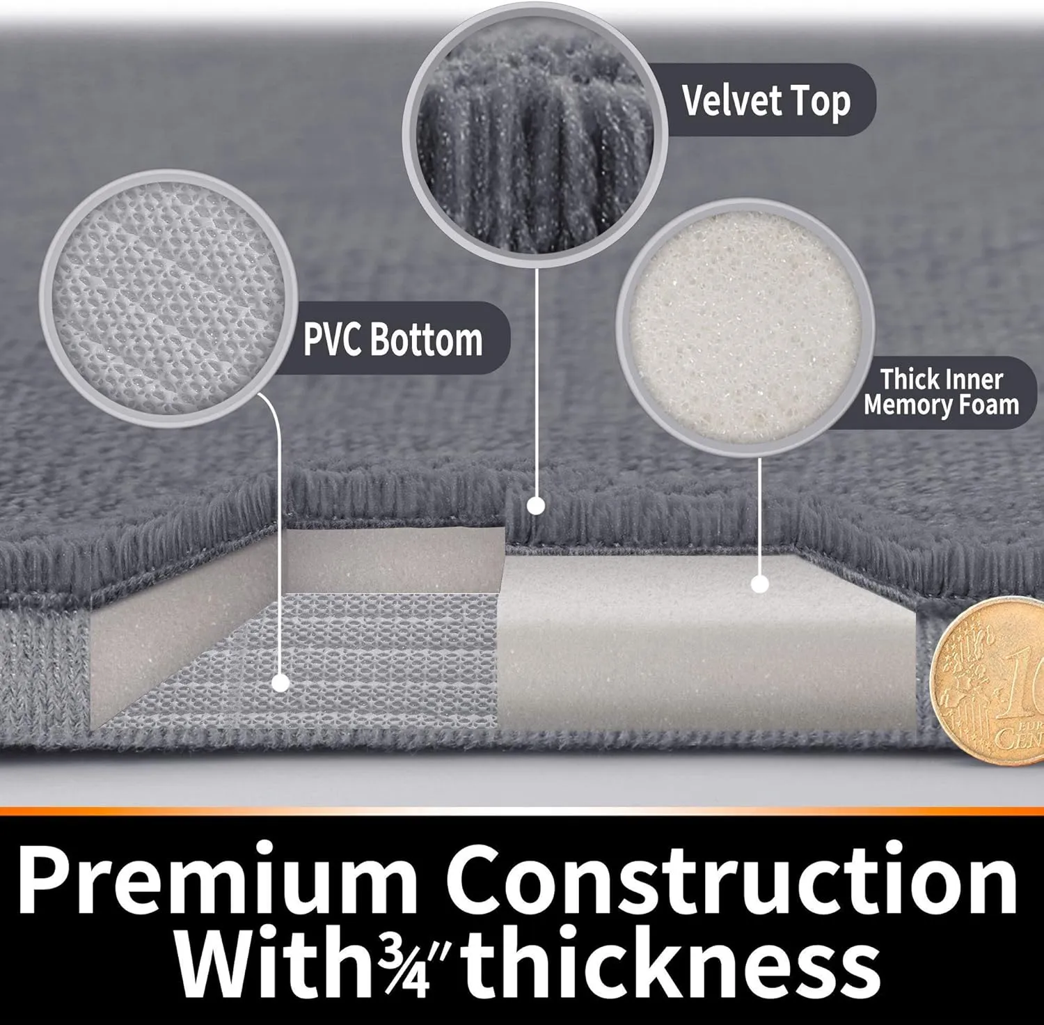 Yimobra Memory Foam Bath Mat Large Size 36.2 x 24 Inches, Soft and Comfortable, Super Water Absorption, Non-Slip, Thick, Machine Wash, Easier to Dry for Bathroom Floor Rug, Gray