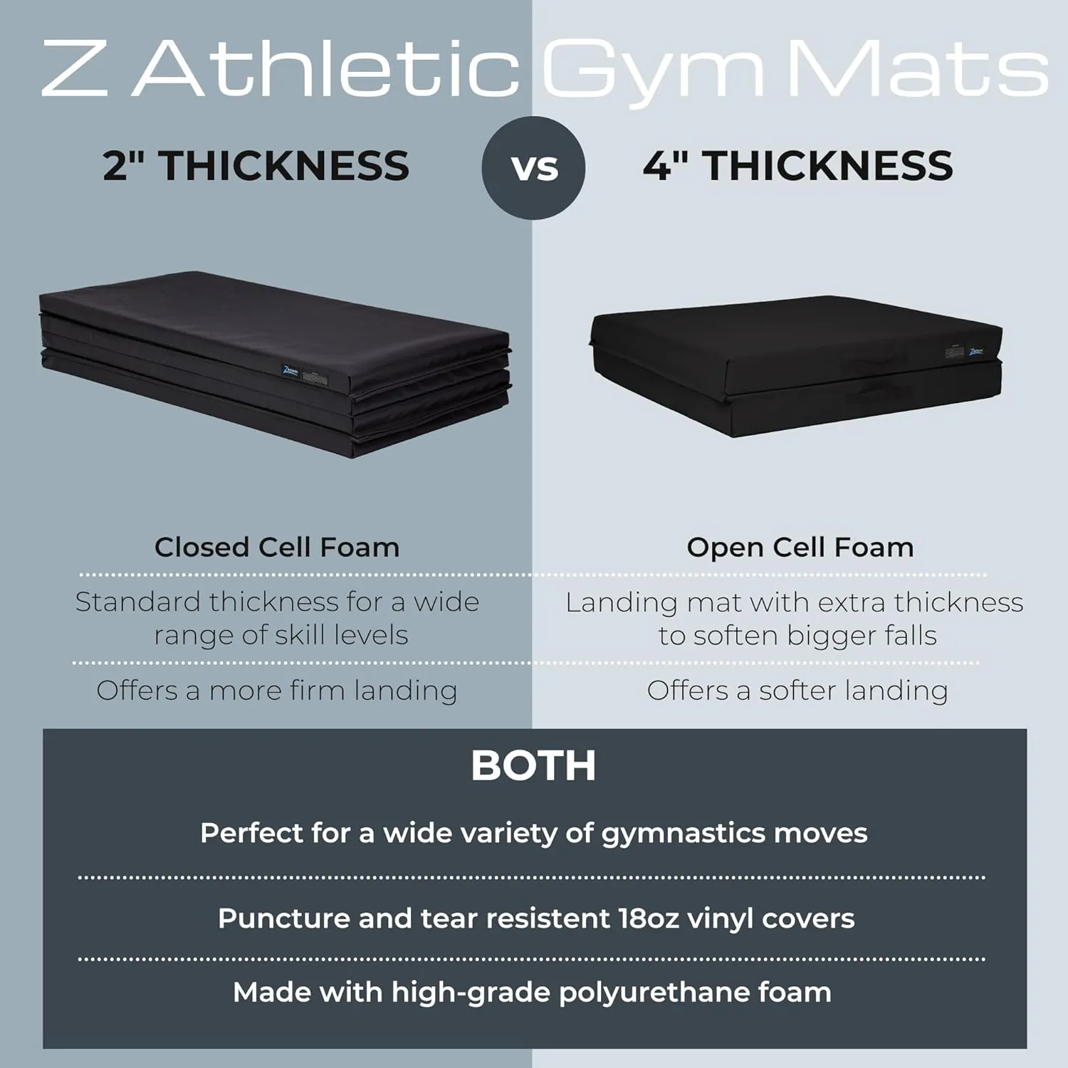 Z Athletic Open Cell Landing Folding Mat for Gymnastics, Tumbling, Cheerleading, Martial Arts, and More, 6 Ft x 3 Ft x 4 In